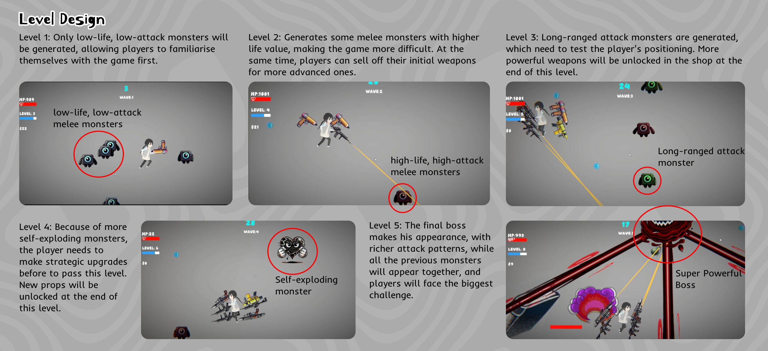 Game Mechanics Image